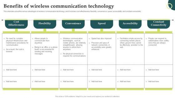 Evolution_Of_Wireless_Technologies_Benefits_Of_Wireless_Communication_Technology_Sample_PDF_Slide_1.jpg