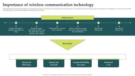 Evolution_Of_Wireless_Technologies_Importance_Of_Wireless_Communication_Technology_Icons_PDF_Slide_1.jpg