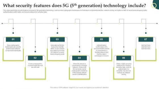 Evolution_Of_Wireless_Technologies_What_Security_Features_Does_5G_5Th_Generation_Portrait_PDF_Slide_1.jpg