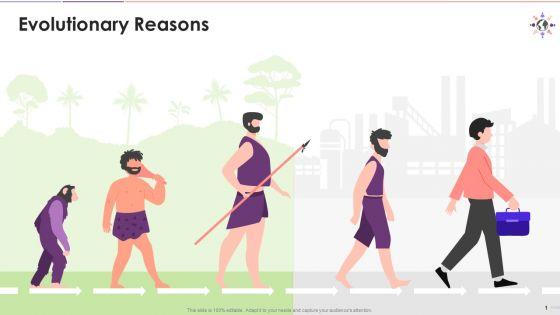 Evolutionary_Process_Of_Human_Species_Training_Ppt_Slide_1.jpg