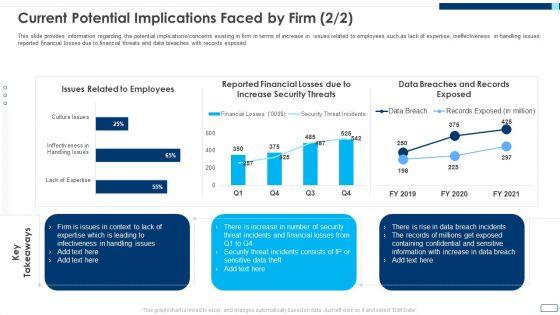 Evolving_BI_Infrastructure_Current_Potential_Implications_Faced_By_Firm_Threats_Portrait_PDF_Slide_1.jpg