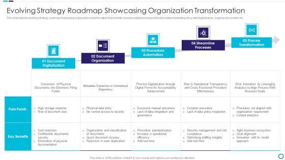 Evolving_Strategy_Roadmap_Showcasing_Organization_Transformation_Infographics_PDF_Slide_1.jpg