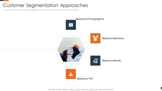 Evolving_Target_Consumer_List_Through_Sectionalization_Techniques_Customer_Segmentation_Approaches_Download_PDF_Slide_1.jpg