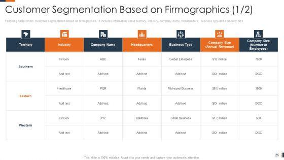 Evolving_Target_Consumer_List_Through_Sectionalization_Techniques_Ppt_PowerPoint_Presentation_Complete_Deck_With_Slides_Slide_25.jpg
