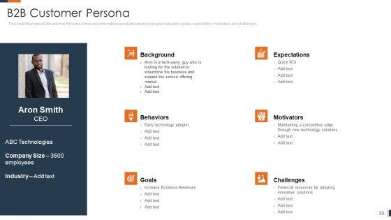 Evolving_Target_Consumer_List_Through_Sectionalization_Techniques_Ppt_PowerPoint_Presentation_Complete_Deck_With_Slides_Slide_33.jpg