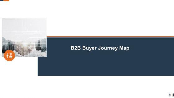 Evolving_Target_Consumer_List_Through_Sectionalization_Techniques_Ppt_PowerPoint_Presentation_Complete_Deck_With_Slides_Slide_36.jpg