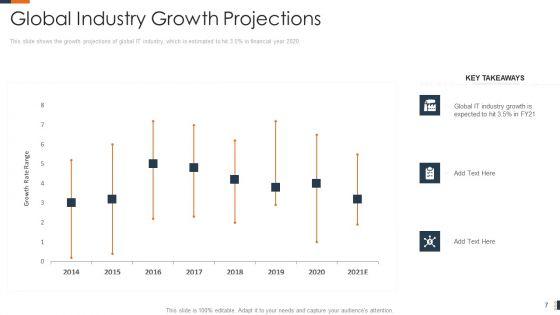 Evolving_Target_Consumer_List_Through_Sectionalization_Techniques_Ppt_PowerPoint_Presentation_Complete_Deck_With_Slides_Slide_7.jpg