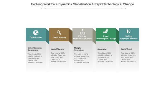Evolving_Workforce_Dynamics_Globalization_And_Rapid_Technological_Change_Ppt_PowerPoint_Presentation_Styles_Model_Slide_1.jpg