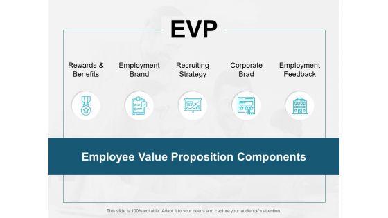 Evp_Employment_Brand_Ppt_PowerPoint_Presentation_Pictures_Slides_Slide_1.jpg