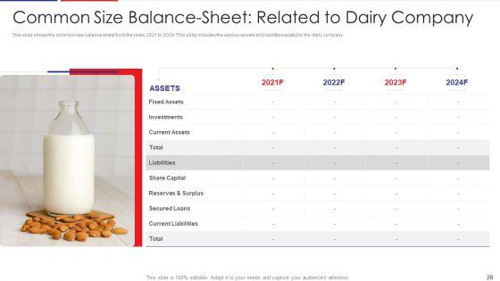 Examination_Of_Buyer_Mindset_Towards_Dairy_Products_Case_Competition_Ppt_PowerPoint_Presentation_Complete_Deck_With_Slides_Slide_28.jpg