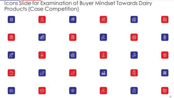 Examination_Of_Buyer_Mindset_Towards_Dairy_Products_Case_Competition_Ppt_PowerPoint_Presentation_Complete_Deck_With_Slides_Slide_37.jpg