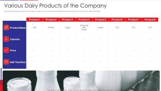 Examination_Of_Buyer_Mindset_Towards_Dairy_Products_Case_Competition_Ppt_PowerPoint_Presentation_Complete_Deck_With_Slides_Slide_4.jpg