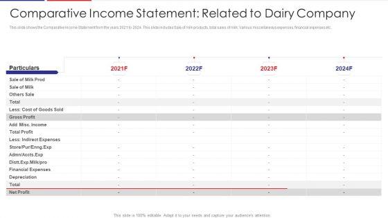 Examination_Of_Buyer_Mindset_Towards_Dairy_Products_Comparative_Income_Statement_Related_Structure_PDF_Slide_1.jpg