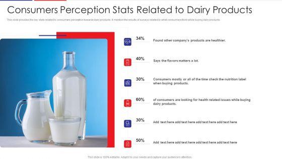 Examination_Of_Buyer_Mindset_Towards_Dairy_Products_Consumers_Perception_Stats_Related_Formats_PDF_Slide_1.jpg