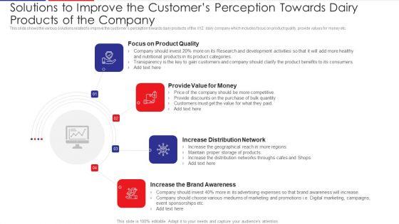 Examination_Of_Buyer_Mindset_Towards_Dairy_Products_Solutions_To_Improve_The_Customers_Download_PDF_Slide_1.jpg