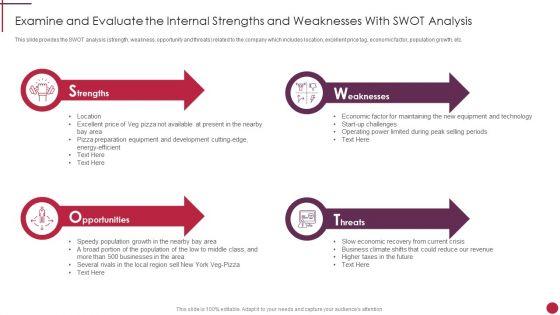 Examine_And_Evaluate_The_Internal_Strengths_And_Weaknesses_With_SWOT_Analysis_Start_Up_Master_Plan_Sample_PDF_Slide_1.jpg