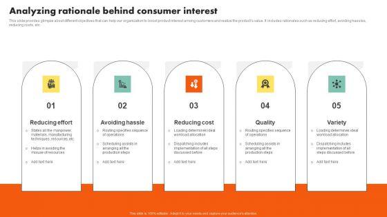 Examining Customer Experience Path To Enhance Adoption Rate Analyzing Rationale Behind Consumer Elements PDF Examining Customer Experience Path To Enhance Adoption Rate Analyzing Rationale Behind Consumer Elements PDF