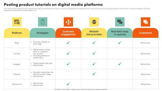 Examining_Customer_Experience_Path_To_Enhance_Adoption_Rate_Posting_Product_Tutorials_On_Digital_Media_Rules_PDF_Slide_1.jpg