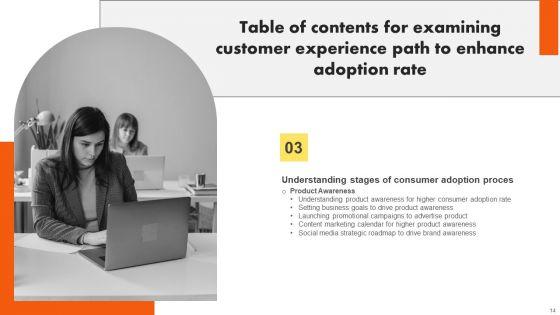 Examining_Customer_Experience_Path_To_Enhance_Adoption_Rate_Ppt_PowerPoint_Presentation_Complete_Deck_With_Slides_Slide_14.jpg