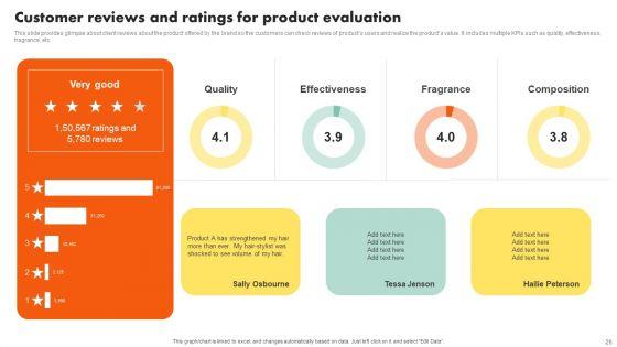 Examining_Customer_Experience_Path_To_Enhance_Adoption_Rate_Ppt_PowerPoint_Presentation_Complete_Deck_With_Slides_Slide_26.jpg