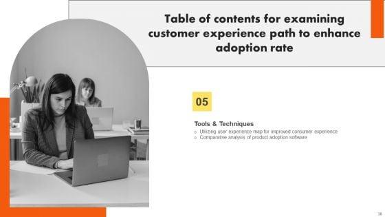 Examining_Customer_Experience_Path_To_Enhance_Adoption_Rate_Ppt_PowerPoint_Presentation_Complete_Deck_With_Slides_Slide_38.jpg