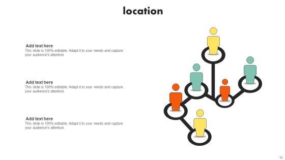 Examining_Customer_Experience_Path_To_Enhance_Adoption_Rate_Ppt_PowerPoint_Presentation_Complete_Deck_With_Slides_Slide_50.jpg