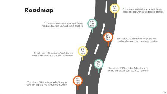 Examining_Customer_Experience_Path_To_Enhance_Adoption_Rate_Ppt_PowerPoint_Presentation_Complete_Deck_With_Slides_Slide_51.jpg