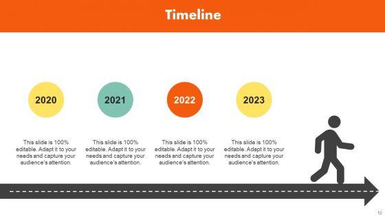 Examining_Customer_Experience_Path_To_Enhance_Adoption_Rate_Ppt_PowerPoint_Presentation_Complete_Deck_With_Slides_Slide_52.jpg