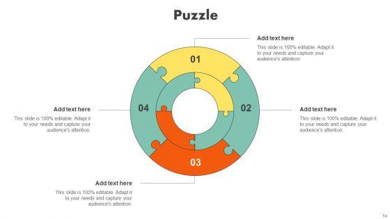 Examining_Customer_Experience_Path_To_Enhance_Adoption_Rate_Ppt_PowerPoint_Presentation_Complete_Deck_With_Slides_Slide_54.jpg