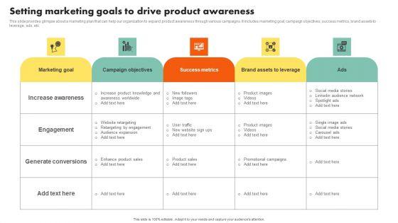Examining_Customer_Experience_Path_To_Enhance_Adoption_Rate_Setting_Marketing_Goals_To_Drive_Product_Pictures_PDF_Slide_1.jpg