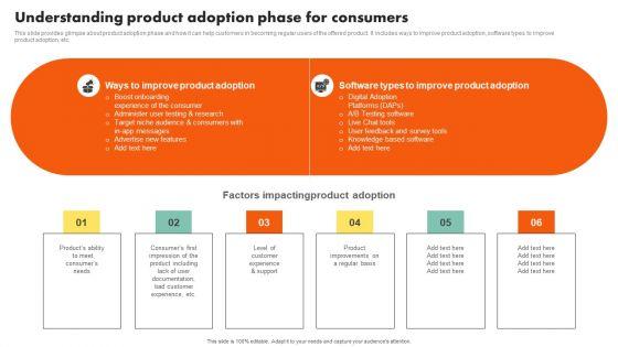 Examining_Customer_Experience_Path_To_Enhance_Adoption_Rate_Understanding_Product_Adoption_Phase_Sample_PDF_Slide_1.jpg