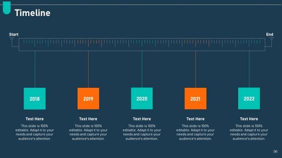 Examining_Price_Optimization_In_Organization_Complete_Deck_Slide_56.jpg
