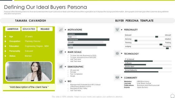 Examining_Product_Characteristics_Brand_Messaging_Defining_Our_Ideal_Buyers_Topics_PDF_Slide_1.jpg