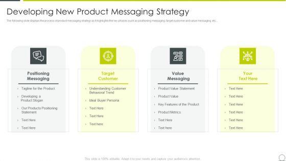 Examining_Product_Characteristics_Brand_Messaging_Developing_New_Product_Sample_PDF_Slide_1.jpg