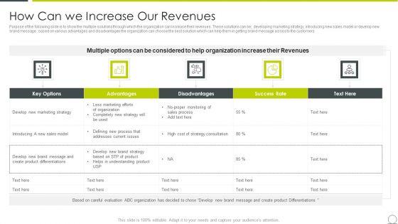 Examining_Product_Characteristics_Brand_Messaging_How_Can_We_Increase_Our_Revenue_Introduction_PDF_Slide_1.jpg