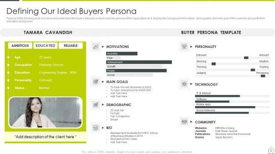 Examining_Product_Characteristics_For_Brand_Messaging_Ppt_PowerPoint_Presentation_Complete_Deck_With_Slides_Slide_22.jpg