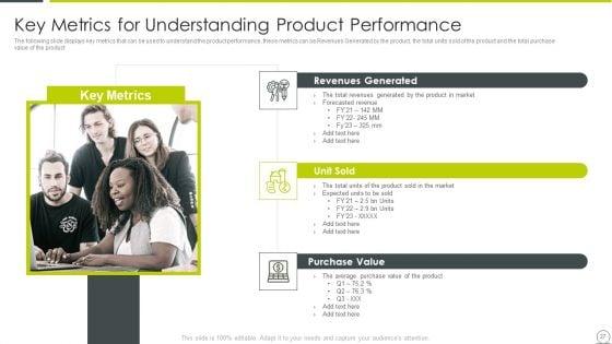 Examining_Product_Characteristics_For_Brand_Messaging_Ppt_PowerPoint_Presentation_Complete_Deck_With_Slides_Slide_27.jpg