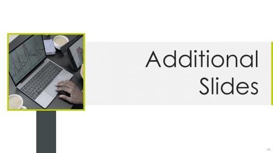 Examining_Product_Characteristics_For_Brand_Messaging_Ppt_PowerPoint_Presentation_Complete_Deck_With_Slides_Slide_53.jpg
