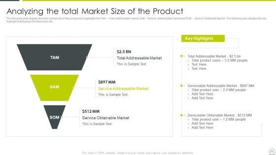 Examining_Product_Characteristics_For_Brand_Messaging_Ppt_PowerPoint_Presentation_Complete_Deck_With_Slides_Slide_55.jpg