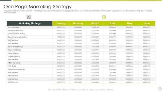 Examining_Product_Characteristics_For_Brand_Messaging_Ppt_PowerPoint_Presentation_Complete_Deck_With_Slides_Slide_57.jpg