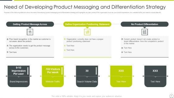 Examining_Product_Characteristics_For_Brand_Messaging_Ppt_PowerPoint_Presentation_Complete_Deck_With_Slides_Slide_5.jpg