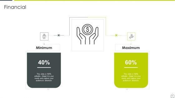 Examining_Product_Characteristics_For_Brand_Messaging_Ppt_PowerPoint_Presentation_Complete_Deck_With_Slides_Slide_63.jpg