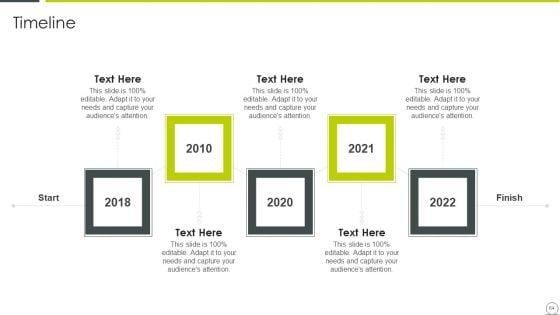 Examining_Product_Characteristics_For_Brand_Messaging_Ppt_PowerPoint_Presentation_Complete_Deck_With_Slides_Slide_64.jpg
