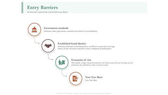 Examining_The_Industry_Environment_Of_Company_Entry_Barriers_Ppt_Infographics_Model_PDF_Slide_1.jpg