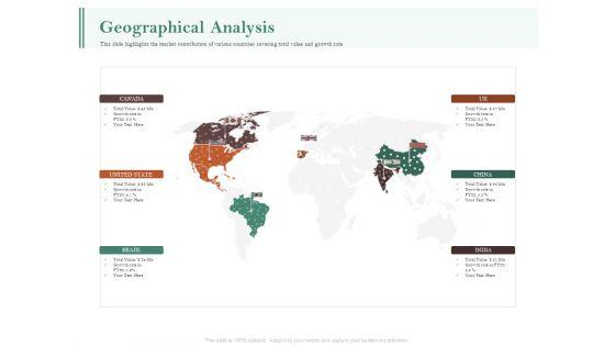 Examining_The_Industry_Environment_Of_Company_Geographical_Analysis_Ppt_Model_Objects_PDF_Slide_1.jpg