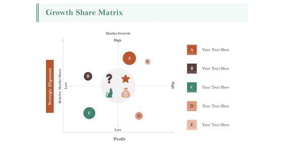 Examining_The_Industry_Environment_Of_Company_Growth_Share_Matrix_Ppt_Layouts_Tips_PDF_Slide_1.jpg
