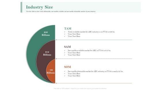 Examining_The_Industry_Environment_Of_Company_Industry_Size_Ppt_Visual_Aids_Professional_PDF_Slide_1.jpg