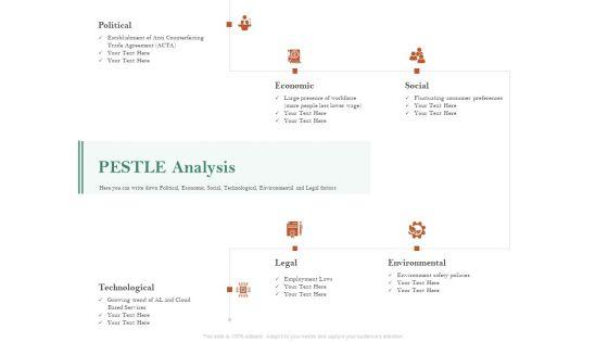 Examining_The_Industry_Environment_Of_Company_PESTLE_Analysis_Ppt_Ideas_PDF_Slide_1.jpg