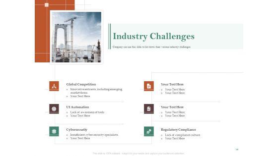 Examining_The_Industry_Environment_Of_Company_Ppt_PowerPoint_Presentation_Complete_Deck_With_Slides_Slide_16.jpg