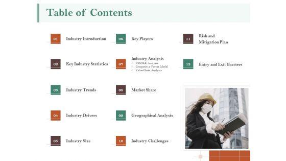 Examining_The_Industry_Environment_Of_Company_Ppt_PowerPoint_Presentation_Complete_Deck_With_Slides_Slide_3.jpg